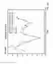Fig. 191 - Systems and methods for noninvasive blood glucose and other analyte detection and measurement using collision computing
