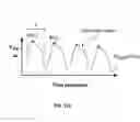 Fig. 194 - Systems and methods for noninvasive blood glucose and other analyte detection and measurement using collision computing