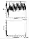 Fig. 200 - Systems and methods for noninvasive blood glucose and other analyte detection and measurement using collision computing