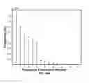 Fig. 62 - Systems and methods for noninvasive blood glucose and other analyte detection and measurement using collision computing