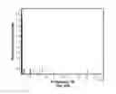 Fig. 64 - Systems and methods for noninvasive blood glucose and other analyte detection and measurement using collision computing