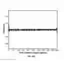 Fig. 65 - Systems and methods for noninvasive blood glucose and other analyte detection and measurement using collision computing