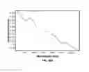 Fig. 67 - Systems and methods for noninvasive blood glucose and other analyte detection and measurement using collision computing