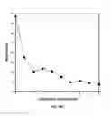 Fig. 69 - Systems and methods for noninvasive blood glucose and other analyte detection and measurement using collision computing