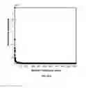 Fig. 70 - Systems and methods for noninvasive blood glucose and other analyte detection and measurement using collision computing