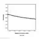Fig. 72 - Systems and methods for noninvasive blood glucose and other analyte detection and measurement using collision computing