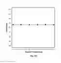 Fig. 73 - Systems and methods for noninvasive blood glucose and other analyte detection and measurement using collision computing