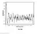 Fig. 75 - Systems and methods for noninvasive blood glucose and other analyte detection and measurement using collision computing