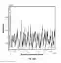 Fig. 81 - Systems and methods for noninvasive blood glucose and other analyte detection and measurement using collision computing