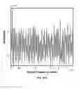 Fig. 82 - Systems and methods for noninvasive blood glucose and other analyte detection and measurement using collision computing