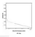 Fig. 84 - Systems and methods for noninvasive blood glucose and other analyte detection and measurement using collision computing