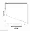 Fig. 85 - Systems and methods for noninvasive blood glucose and other analyte detection and measurement using collision computing