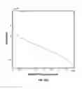 Fig. 86 - Systems and methods for noninvasive blood glucose and other analyte detection and measurement using collision computing