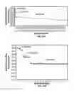 Fig. 87 - Systems and methods for noninvasive blood glucose and other analyte detection and measurement using collision computing