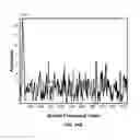 Fig. 90 - Systems and methods for noninvasive blood glucose and other analyte detection and measurement using collision computing