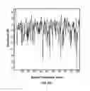 Fig. 91 - Systems and methods for noninvasive blood glucose and other analyte detection and measurement using collision computing