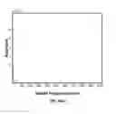 Fig. 92 - Systems and methods for noninvasive blood glucose and other analyte detection and measurement using collision computing