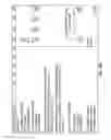 Fig. 99 - Systems and methods for noninvasive blood glucose and other analyte detection and measurement using collision computing