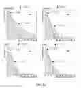 Fig. 17 - Charged particle tomography with improved momentum estimation