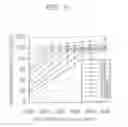 Fig. 09 - Measuring apparatus, detection method, electrochemical sensor and measuring system
