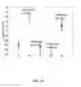 Fig. 08 - System for detection of analytes
