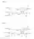 Fig. 03 - Gas chromatograph