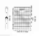 Fig. 17 - Analyte mass spectrometry quantitation using a universal reporter