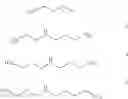 Fig. 05 - Method for detecting, capturing and/or releasing chemical elements