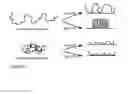 Fig. 21 - Assay supports comprising a peg support, said support attached from a peg solution in cloud point (theta solvent) conditions