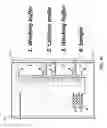 Fig. 30 - Multiplexed volumetric bar chart chip for point of care biomarker and analyte quantitation