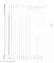 Fig. 50 - POLYVALENT CHIMERIC OSPC VACCINOGEN AND DIAGNOSTIC ANTIGEN