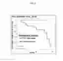 Fig. 06 - Materials and methods for assaying living cells