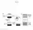 Fig. 23 - Materials and methods for assaying living cells