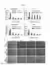 Fig. 28 - Materials and methods for assaying living cells