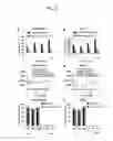 Fig. 32 - Materials and methods for assaying living cells