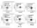 Fig. 10 - METHODS FOR DIAGNOSIS, PROGNOSIS AND METHODS OF TREATMENT