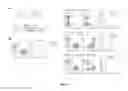 Fig. 04 - Intercellular labeling of ligand-receptor interactions