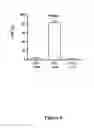 Fig. 05 - Methods and kits for detecting misfolded proteins