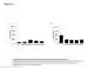 Fig. 02 - Method for diagnosis and prognosis of chronic obstructive pulmonary disease (COPD)