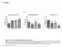 Fig. 04 - Method for diagnosis and prognosis of chronic obstructive pulmonary disease (COPD)