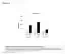 Fig. 05 - Method for diagnosis and prognosis of chronic obstructive pulmonary disease (COPD)