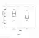 Fig. 06 - METHODS AND COMPOSITIONS FOR THE DIAGNOSIS OF ALZHEIMER'S DISEASE