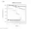 Fig. 10 - METHOD FOR STRATIFYING A FEMALE SUBJECT FOR HORMONE REPLACEMENT THERAPY