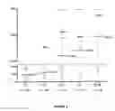 Fig. 02 - Method for diagnosis of dementias and neuroinflammatory diseases based on an increased level of procalcitonin in cerebrospinal fluid