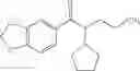 Fig. 23 - Immunoassay for pyrrolidinophenones