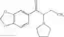 Fig. 27 - Immunoassay for pyrrolidinophenones