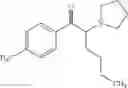 Fig. 32 - Immunoassay for pyrrolidinophenones