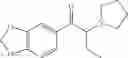 Fig. 34 - Immunoassay for pyrrolidinophenones