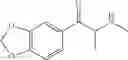 Fig. 41 - Immunoassay for pyrrolidinophenones
