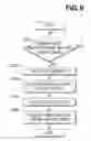 Fig. 09 - SMART BAND, MOTION STATE DETERMINING METHOD OF THE SMART BAND AND COMPUTER-READABLE RECORDING MEDIUM COMPRISING PROGRAM FOR PERFORMING THE SAME